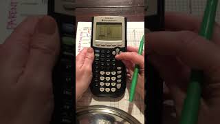 Graphing Rational Functions Practice