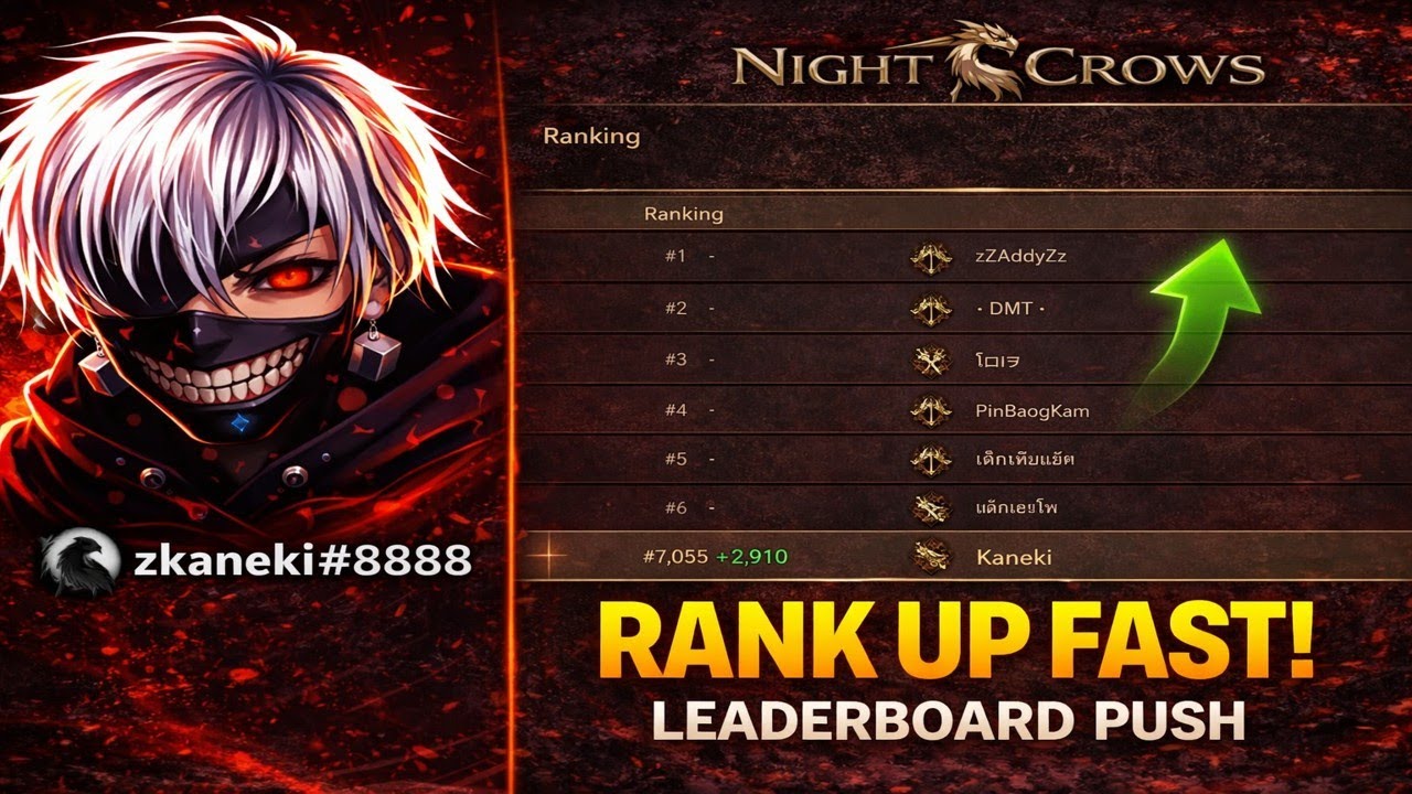 Night Crows Ranking Strategy: Farm Distinction Insignia Efficiently