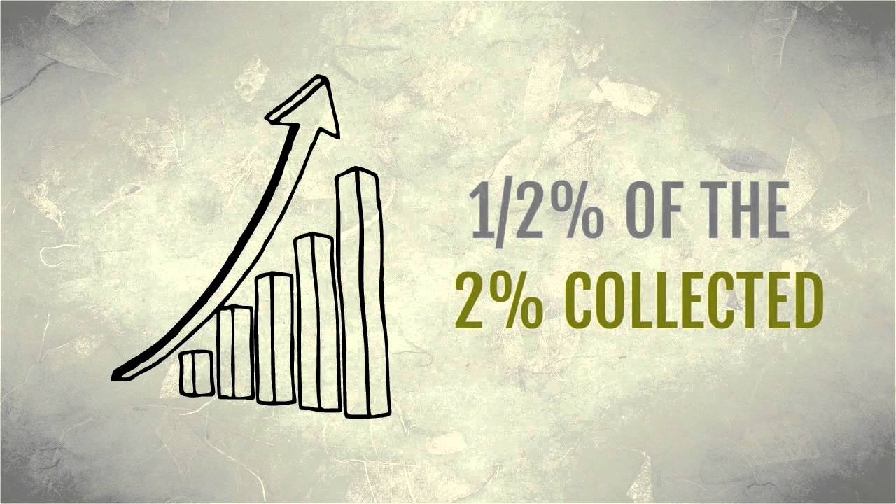Understanding Prop. 1 The Williamson County ESD 3 Sales & Use Tax
