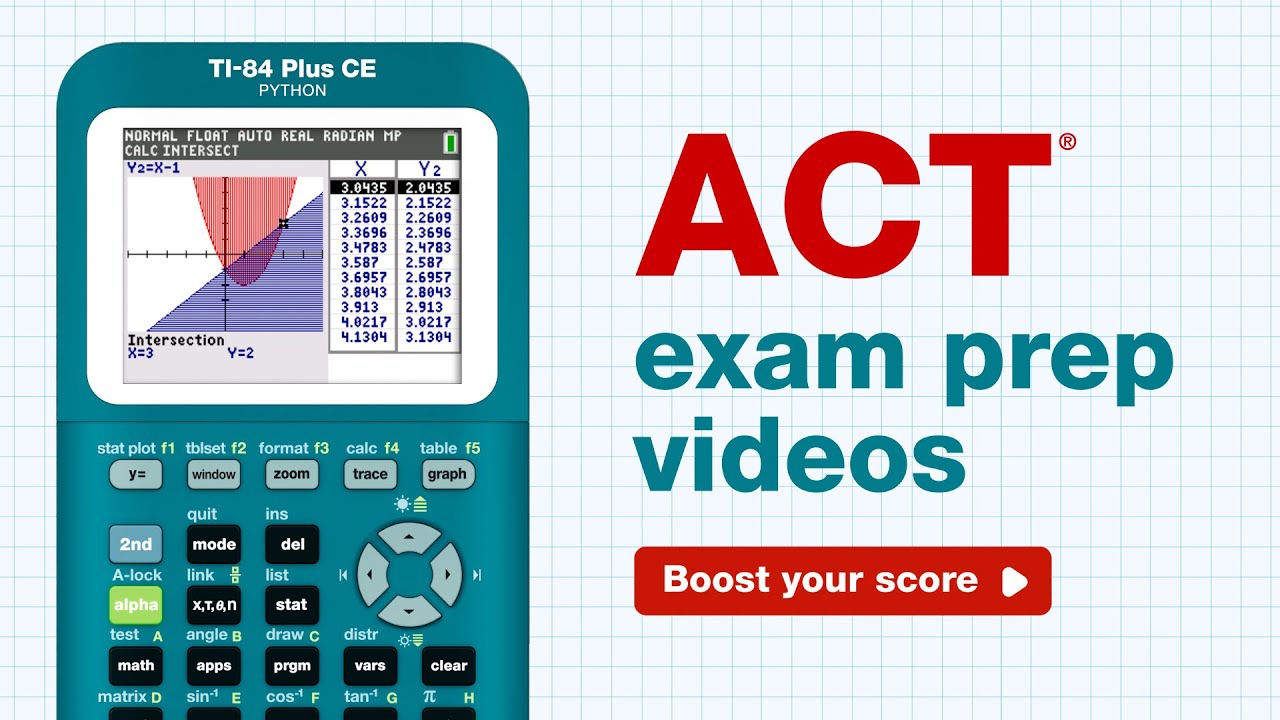 UWorld Expands ACT Prep Beyond Question Banks With Integrated Course