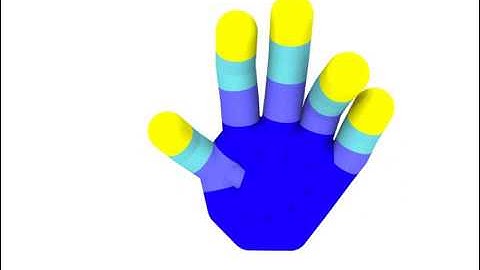 Video of gesture recognition and control of the virtual hand.