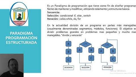 Paradigma de programación estructurada