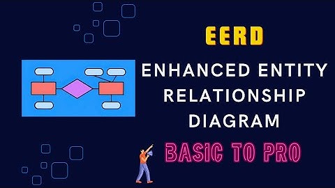 Enhanced Entity Relationship Diagram - EERD ( Complete in one go)