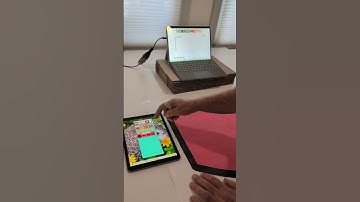 Accuracy, Perfection, Exactness That