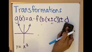 Parent Functions and Transformations