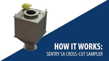 How a Sentry Solid & Powder Automatic Cross-Cut Sampler Works