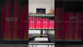 Is Youtube To Mp3 Any Good?