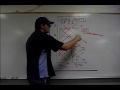 Double Shifts in Supply and Demand  Econ Concepts in 60 Seconds