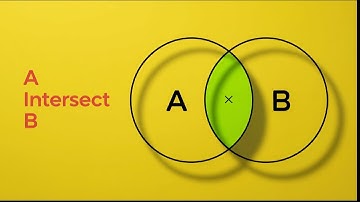 3 Secrets to Mastering Set Intersection with Venn Diagrams