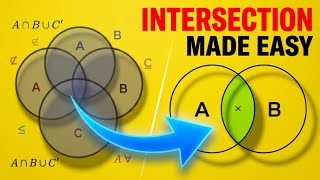 Set Intersection Simplified: Stop Struggling with Venn Diagrams