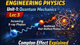 Compton Effect Explained | Engineering Physics AKTU | B.Tech 1st Year | Unit 1 | Lec 3