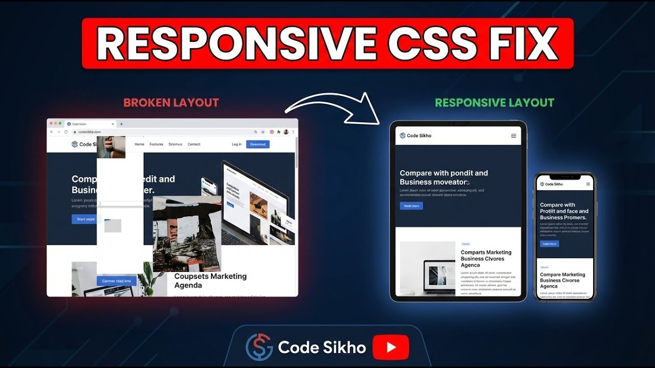 CSS Media Queries Explained in Hindi | Responsive Web Design Tutorial ...