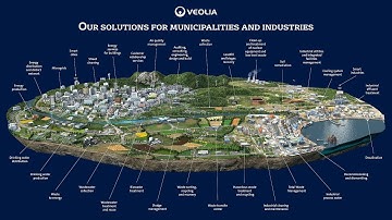 Our solutions for municipalities and industries | Veolia