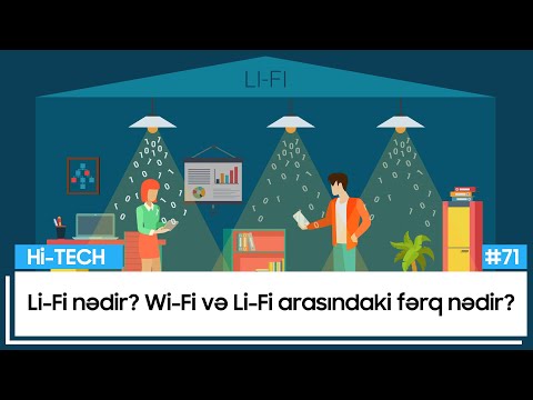 Video: Qoruma ilə idarəçilik arasındakı fərq nədir?