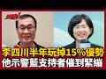 李四川半年玩掉15%優勢！卓冠廷示警國民黨支持者催到緊繃 藍白合讓川伯選情血崩！民眾黨仇恨值轉嫁 王定宇揭這兩人態度成最後關鍵！