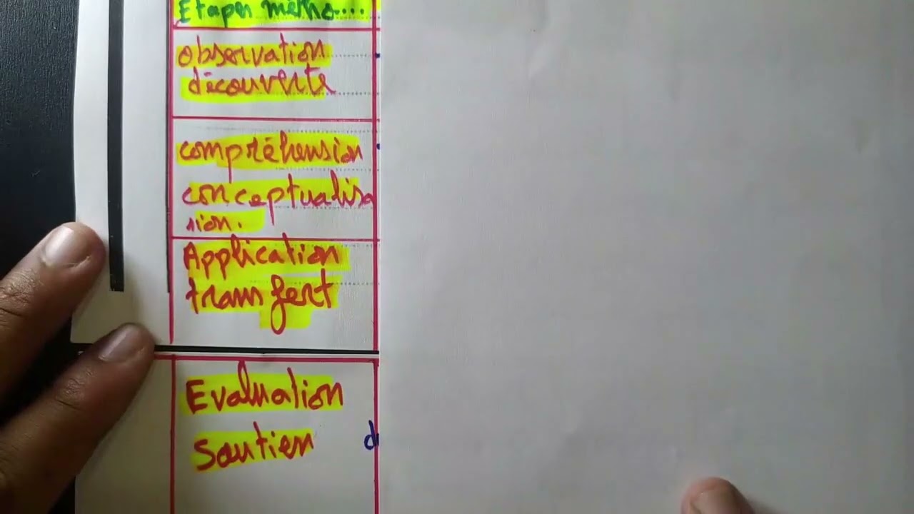 تصحيح مباراة التعليم الابتدائي للغة الفرنسية(الجزء1) دورة دجنبر 2018/ الشق الديداكتيكي شرح رائع جدا