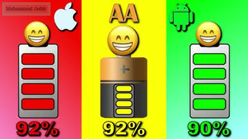 Battery Animation battery charging low to high