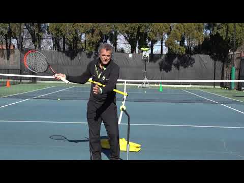 Compact Backswing How to Develop a Compact Backswing on the Return of Serve in Tennis ...