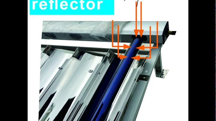 parabolic solar heat collector , solar water heater