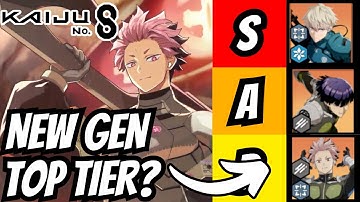 **NEW GEN UPDATED Kaiju No 8 The Game Tier List!** Ranking Every Units in the Game!