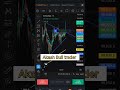 analyse video/#treader #forex #cryptotrading #crypto 📈📉🚀🇮🇳
