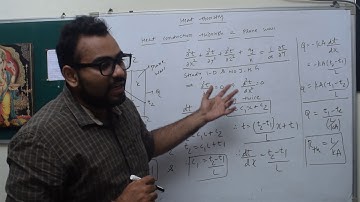 HT-EPISODE-22-HEAT CONDUCTION THROUGH PLANE WALL