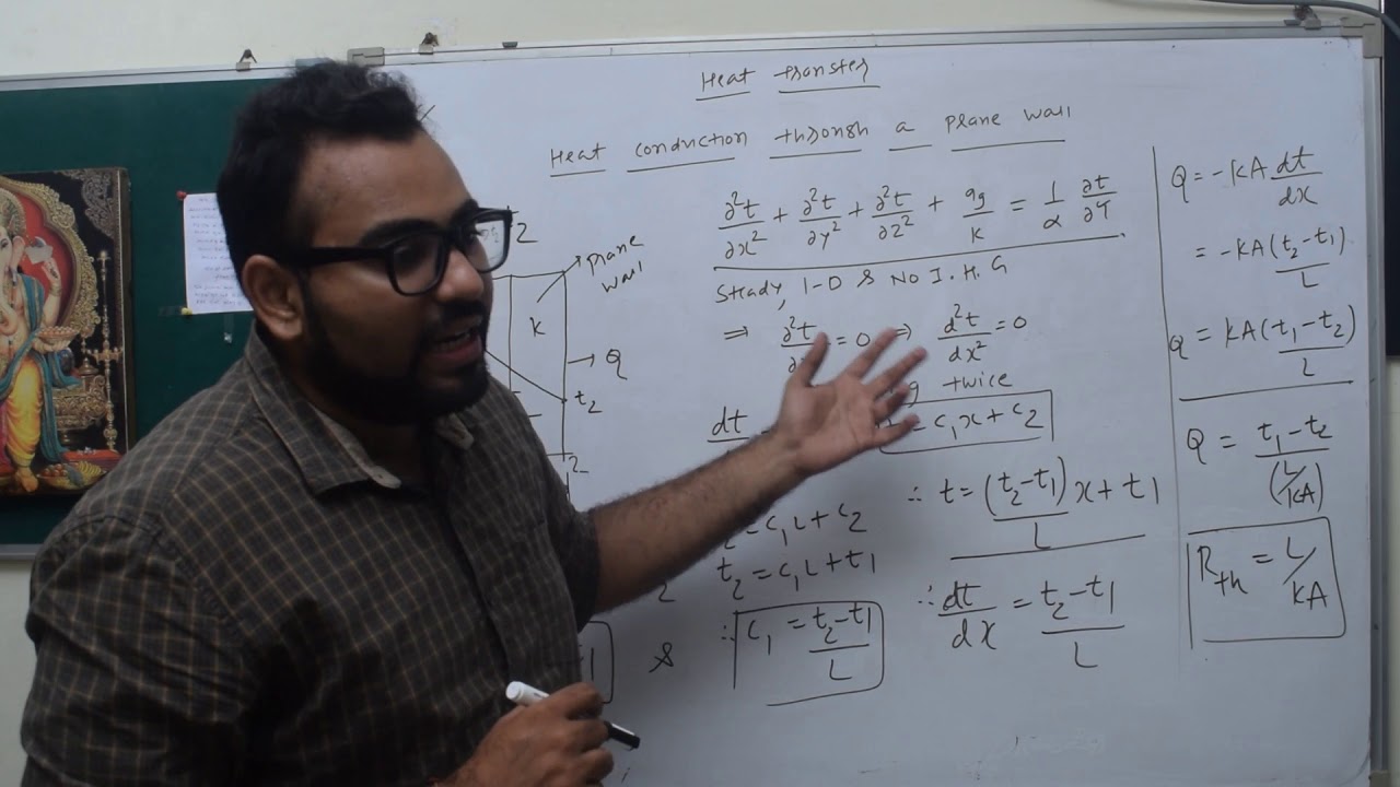 HT-EPISODE-22-HEAT CONDUCTION THROUGH PLANE WALL