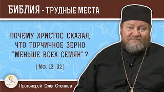 Почему Христос сказал, что горчичное зерно 