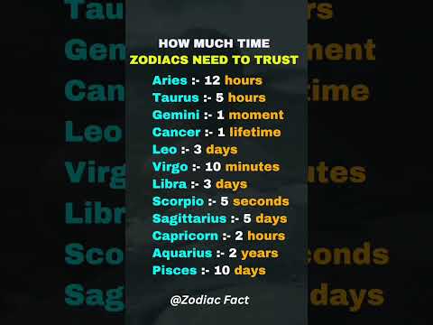 Video HOW MUCH TIME ZODIACS NEED TO TRUST #astrology #zodiac #horoscope - youtube