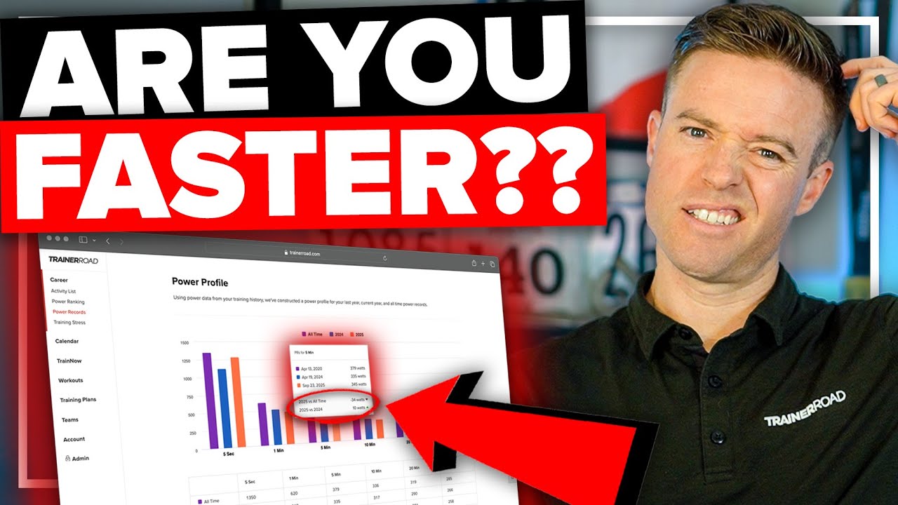 SIGNS YOU’RE GETTING FASTER (WHAT TO FIX IF NOT) | Olympian Haley Smith | Ask a Cycling Coach 552