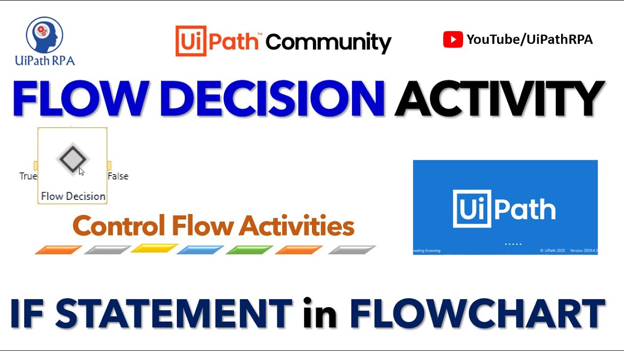 flowchart if else  Update  Flow Decision in UiPath | IF Statement in Flowchart | If-Else UiPath | UiPath RPA Tutorial in Hindi