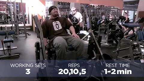 Bodybuilding com   Kris Gethin 12 Week Daily Trainer   Week 6  Day 40!