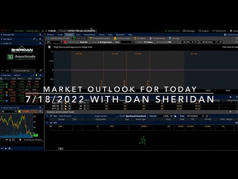 Market Outlook Today | Dan Sheridan | 7/18/2022