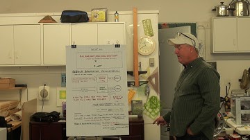 24,200 Trillion to Zero (ReGenX Generator Demonstration)