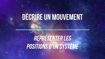 Représenter les positions successives d
