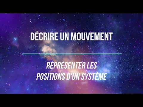Représenter les positions successives d'un système en mouvement en Python