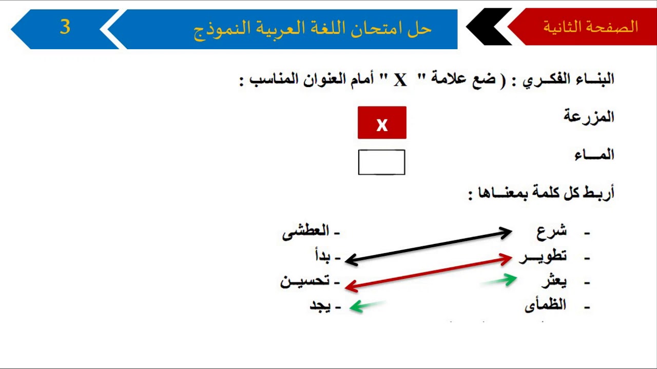 حل امتحان الفصل الأول في مادة اللغة العربية / السنة الرابعة ابتدائي 2018-2019