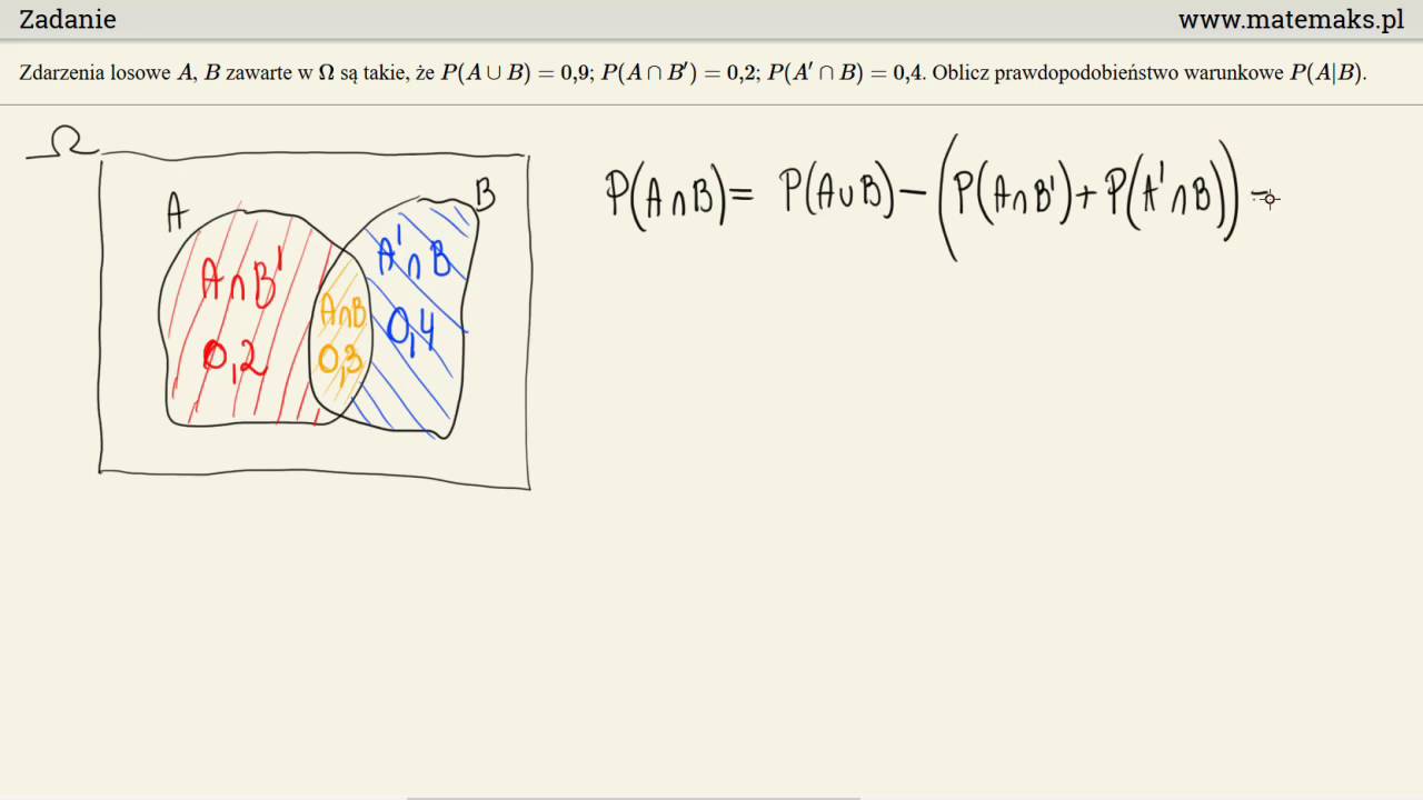 Skuteczny sposób na zadanie z własnościami prawdopodobieństwa