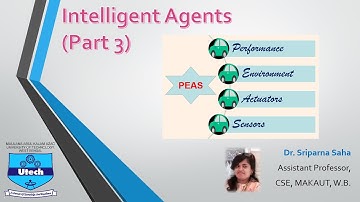 Intelligent Agents (Part 3). 4th Video of Artificial Intelligence Lecture Series