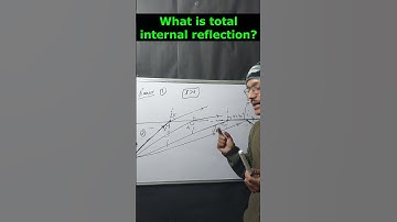 🧐🧐What is total internal reflection #shorts