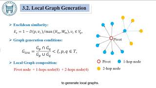 Deep Relational Reasoning Graph Network for Arbitrary Shape Text Detection