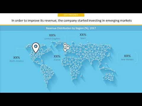 TALLGRASS ENERGY PARTNERS, LPCompany Profile and Tech Intelligence Report, 2018