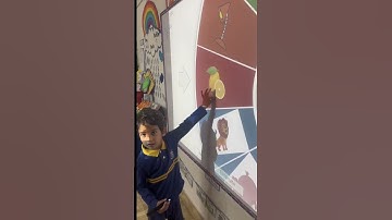 Introduction of letter “L”  #learning #kidslearning #letters #abc #