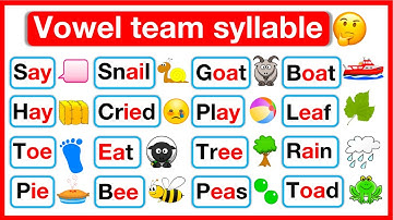 What is a VOWEL TEAM SYLLABLE? 🤔 | Learn with examples | Syllables in English | 7 Types of Syllables