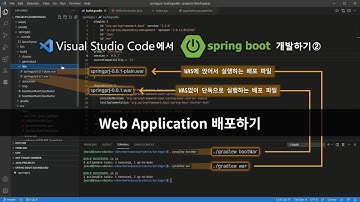 VSCode에서 Spring Boot 개발하기② :: Web Application 배포하기