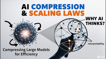 AI Model Compression, Interpretability, and Scaling Laws
