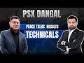 Master the Magic Line | PSX Dangal