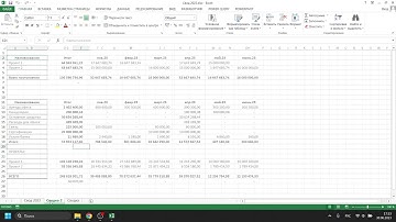 Курс Power BI + Excel | Занятие 08 ФИНАЛ | Сводные таблицы в Excel и PBI | Ученик от 15.05.2023