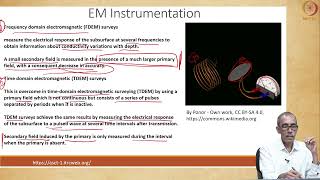 19. Electromagnetic Methods