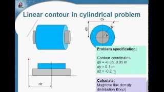 QuickField example: Linear contour in cylindrical problem